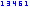 blog counter