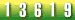 graphical counters