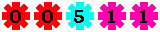 blog counter