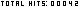 graphical counters