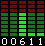 blog counters