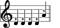 graphical counter