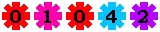 webpage counters