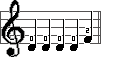 graphic counters
