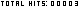 graphic counters
