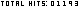 website counters