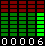 graphical counters