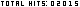 website counters
